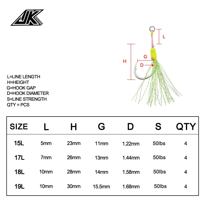 JK New Product STLS-L Wear-Resistant Hook Wire Fixture Fishing Auxiliary Single Hook Sea Fishing Hook Luminous Single Hook