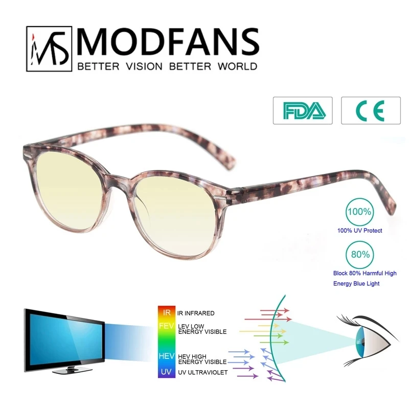 

Anti Blue Light Filter Computer Men Reading Glasses Round Anti Blue Ray Anti Radiation Blue Light Bloking Framer Women With Case