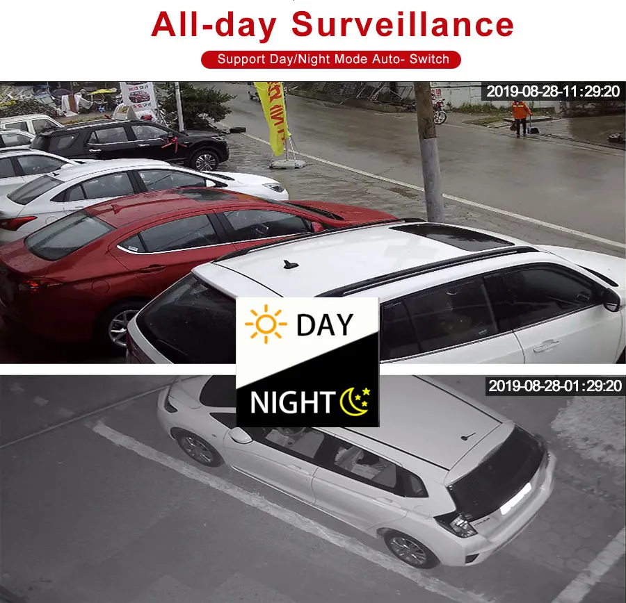 IP66 Открытый безопасности FULL HD 1080P аналоговый AHD TVI CVI 4в1 высокая скорость PTZ камера наблюдения 2.0MP 36X зум Автофокус IR-CUT