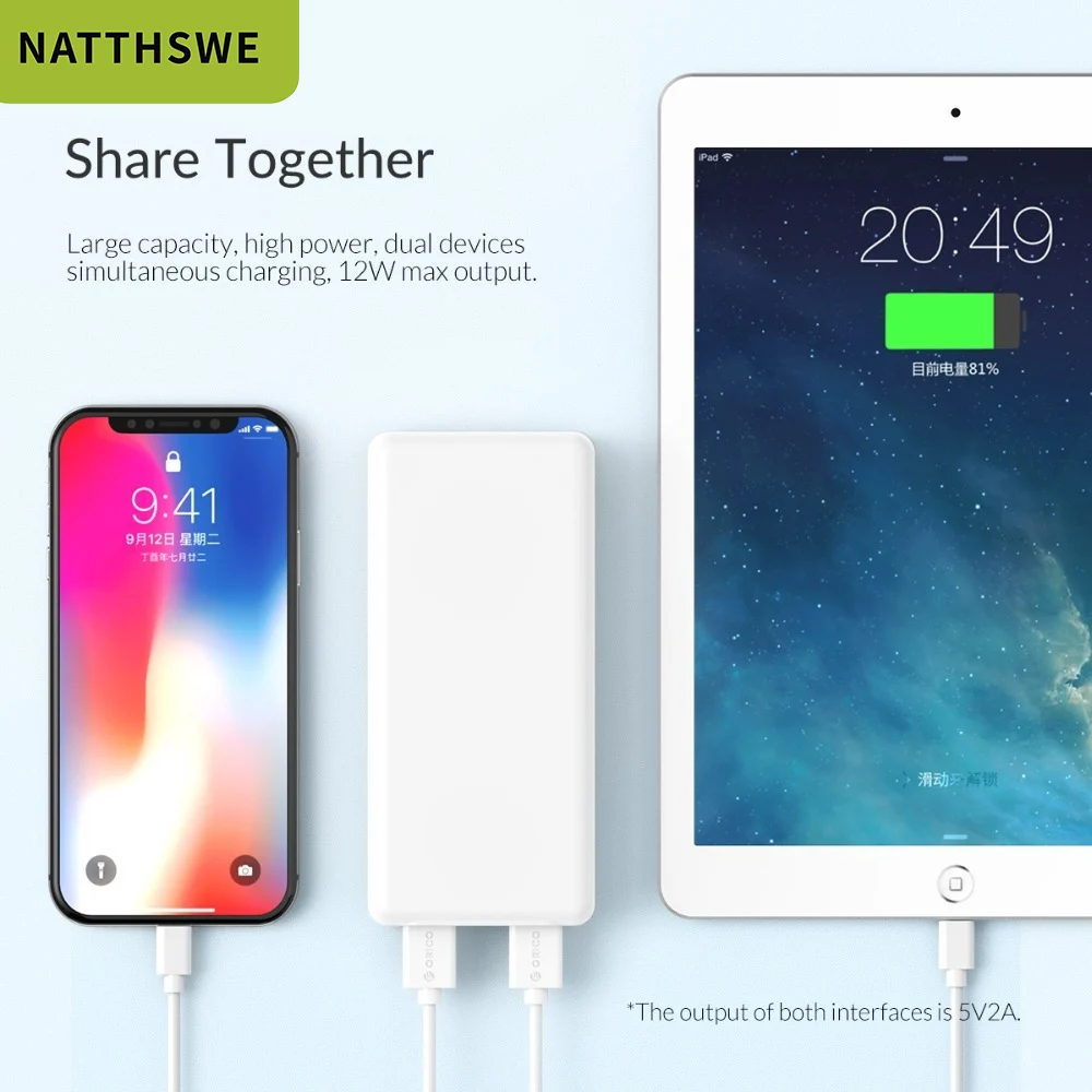 Портативный внешний аккумулятор NATTHSWE 10000 мАч PD быстрая зарядка 3 0 20000 для Xiaomi mi 9 |