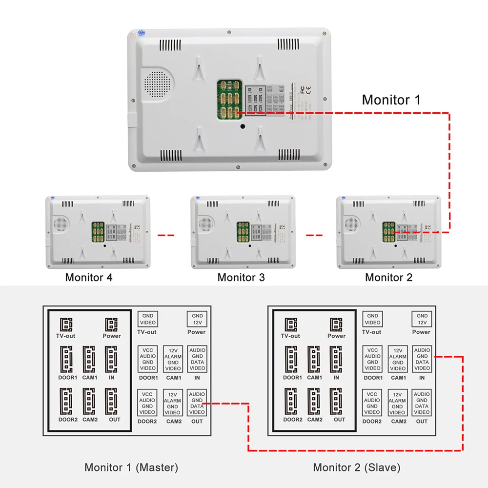 Ysecu проводной видео домофон для дома 10 дюймов Экран 2 монитора дверной звонок