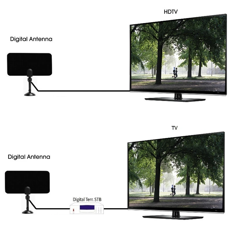 HD ТВ антенна 4K внутренняя цифровая усилитель сигнала DVB-T2 TV 470-862 МГц (конвертер IEC) |