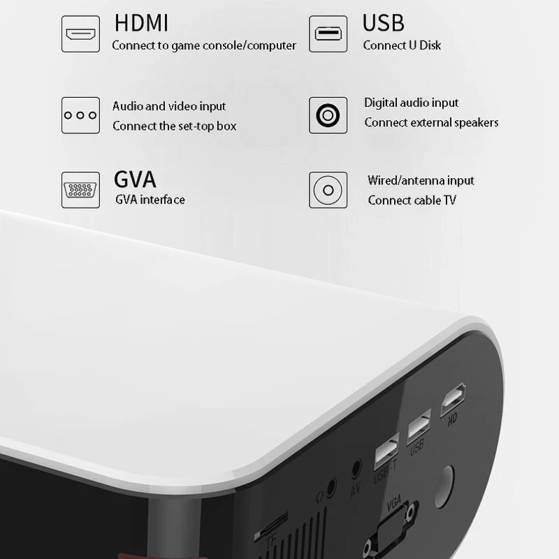 Портативный мини проектор W18 HD 1080P домашний кинотеатр для офиса с европейской