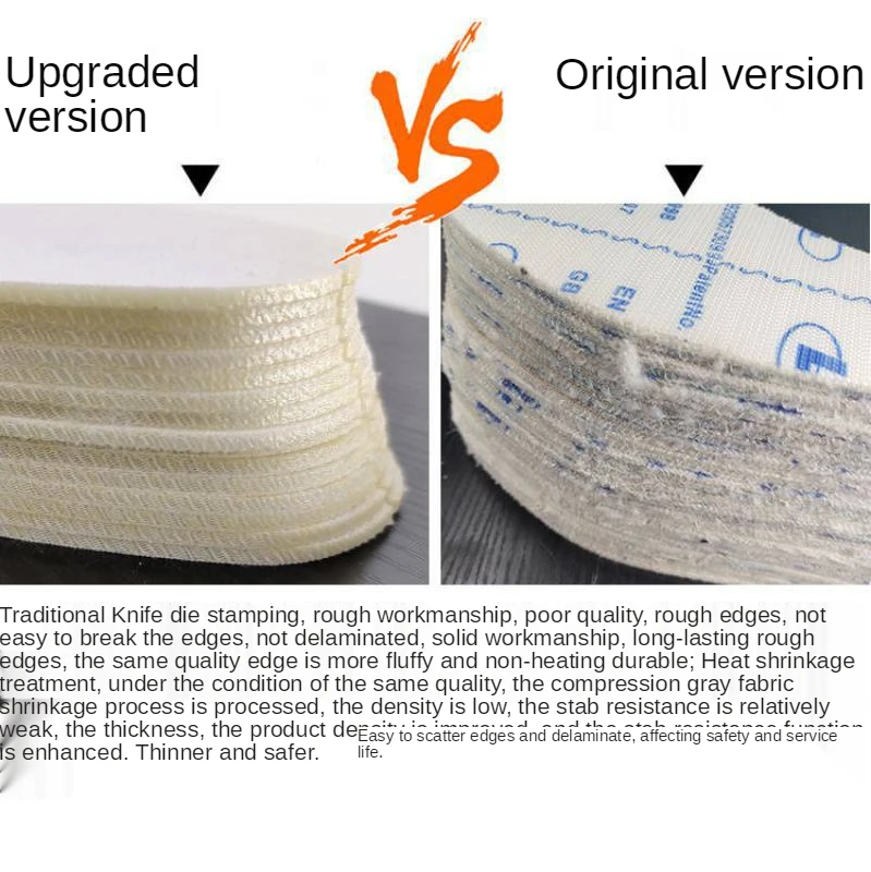Sting-Proof Kevlar Hard Steel Insoles Construction Site Field Labor Protection Anti-Stroke Feet Anti-Nail Puncture Insoles Pad