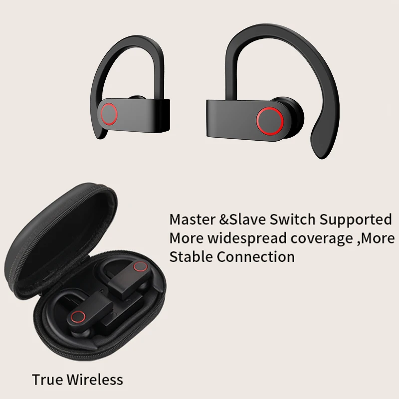 McGeSin беспроводные наушники Bluetooth V5.0 TWS Беспроводная Спортивная гарнитура