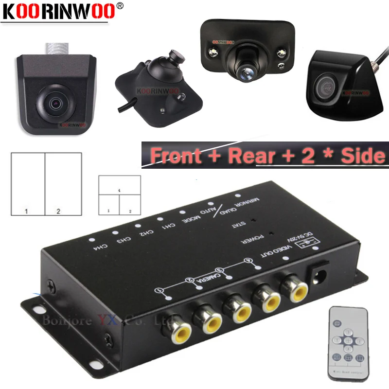 

Koorinwoo Car Parking System 360 Split Box Video For 4 Cameras HD CCD Switch Combiner Channels Left Right Front Rear view Camera
