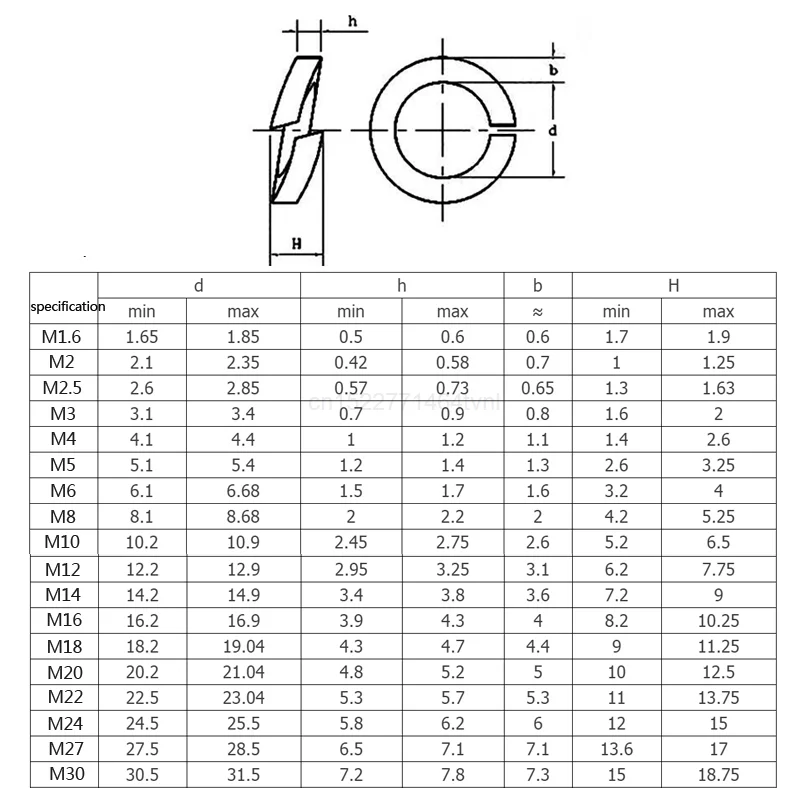 304 нержавеющая сталь или 8 высокопрочная углеродистая пружинная фиксирующая