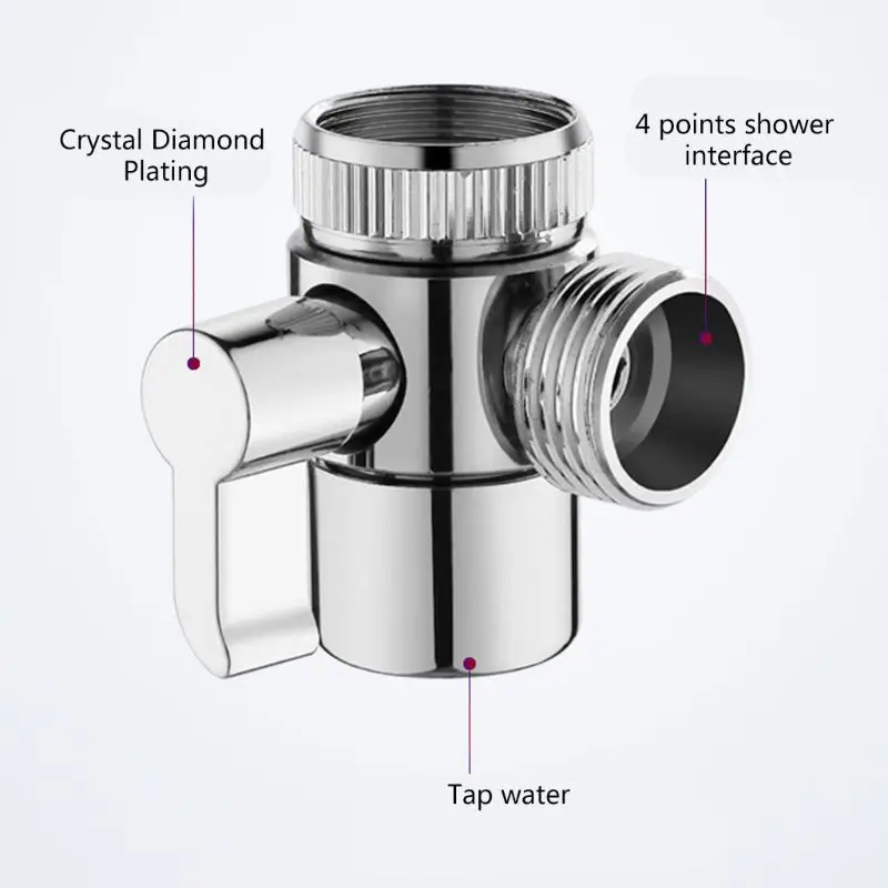 

Quick Connection Adjustable Sink Hand Shower Set Removable Sprinkler Hair Basin K3KA