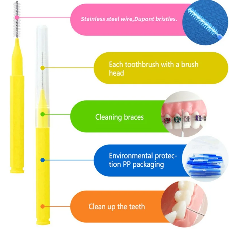 

Оптовая продажа 30 шт I образная межзубная щетка зубная нить межзубные очистители Ортодонтическая зубная щетка-зубочистка