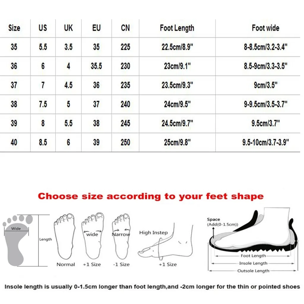 

Eillysevens Summer Women's shoes Ladies Fashion Thick High Heel Zip Peep Toe Sandals Casual Shoes zapatos mujer casual Shoe#g20