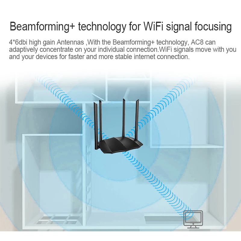 Новый Tenda AC8 AC1200Mbps ГБ беспроводной Wifi маршрутизатор двухдиапазонный 2 4G/5G 1000M
