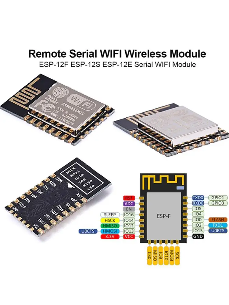 Serial WIFI Module Upgrade Remote Wireless Microcontroller 802.11N Development Board for Smart Product Wifi | Электроника