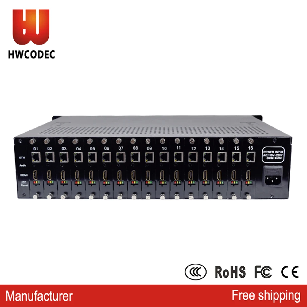 HWCODEC H2160HP H.264 HDMI кодировщик 1080P MPEG 4 IP кодер IPTV RTSP RTMP UDP HLS для потоковая трансляция в