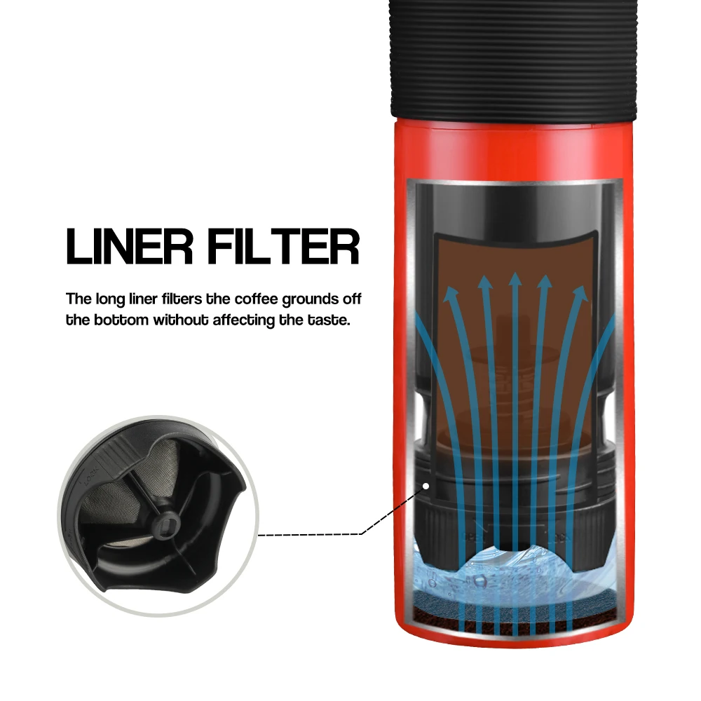 Новая Оригинальная портативная фотоизолированная Автомобильная Термокружка