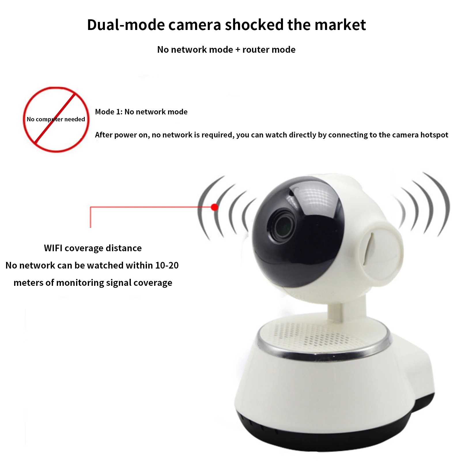 

Камера видеонаблюдения 720P, Wi-Fi, CMOS