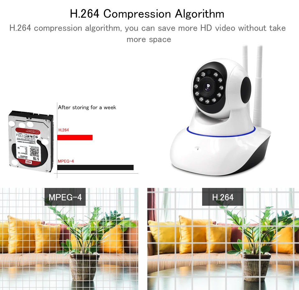 Беспроводная ip-камера, wiFi, камера видеонаблюдения, WiFi, домашняя камера видеонаблюдения, 1080 P, детский монитор, двухстороннее аудио, ночное видение