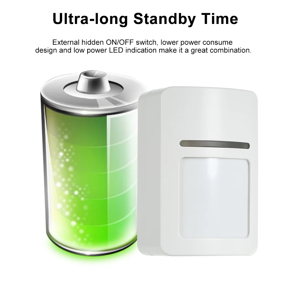 Умный беспроводной детектор движения с датчиком Wifi пассивная система