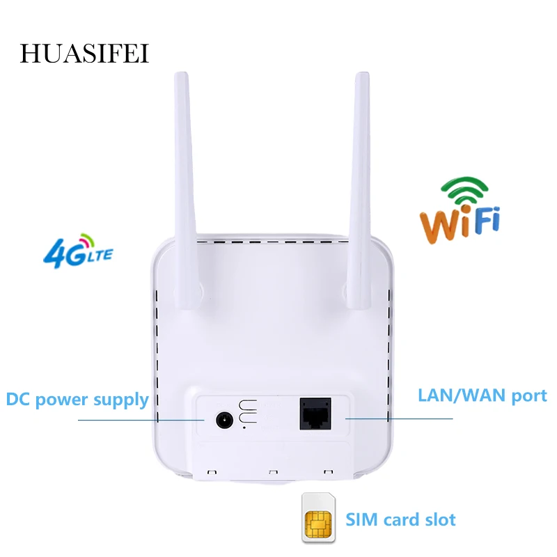 Wi-Fi-роутер HUASIFEI 4G CPE SIM-карта точка доступа CAT4 32 пользователя RJ45 WAN LAN 2 антенны LTE