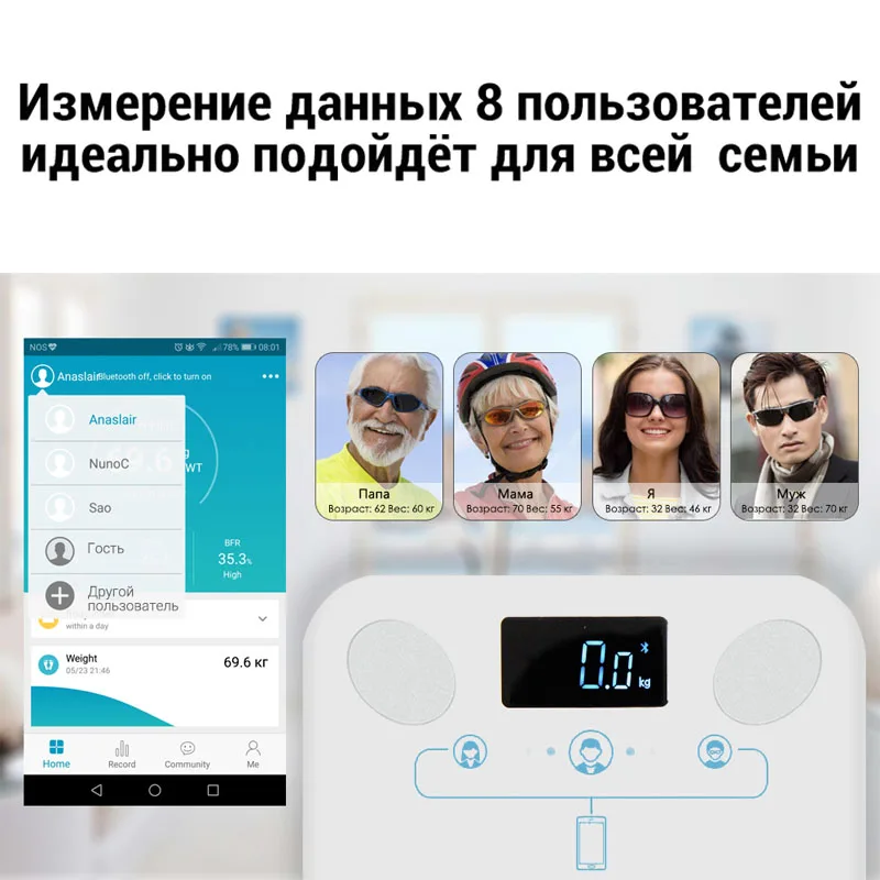 SDARISB блютуз весы напольные электронные weights умные шкала состава для тела