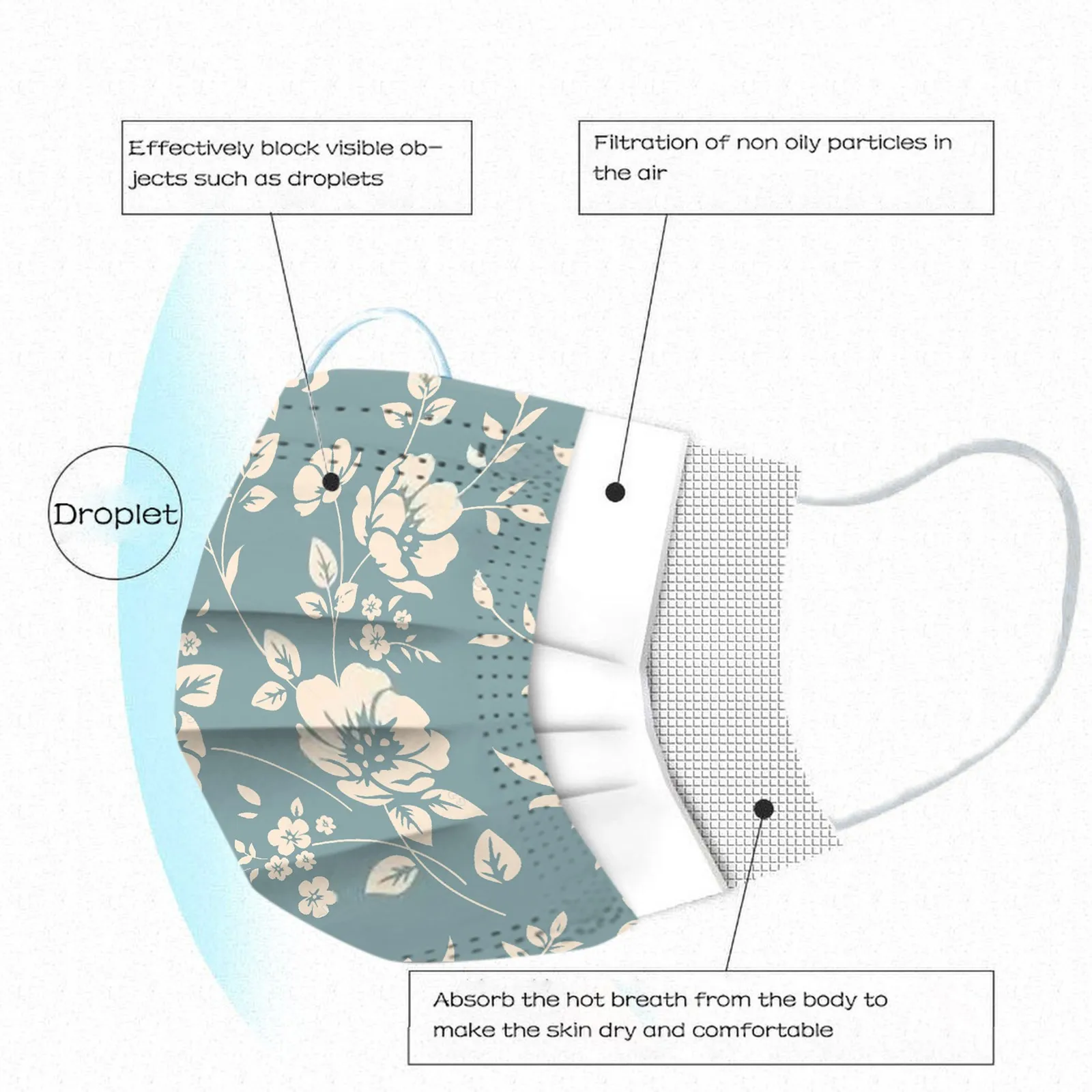 50 шт. одноразовая маска для лица с цветочным принтом дышащая 3 слоя слоев фильтр