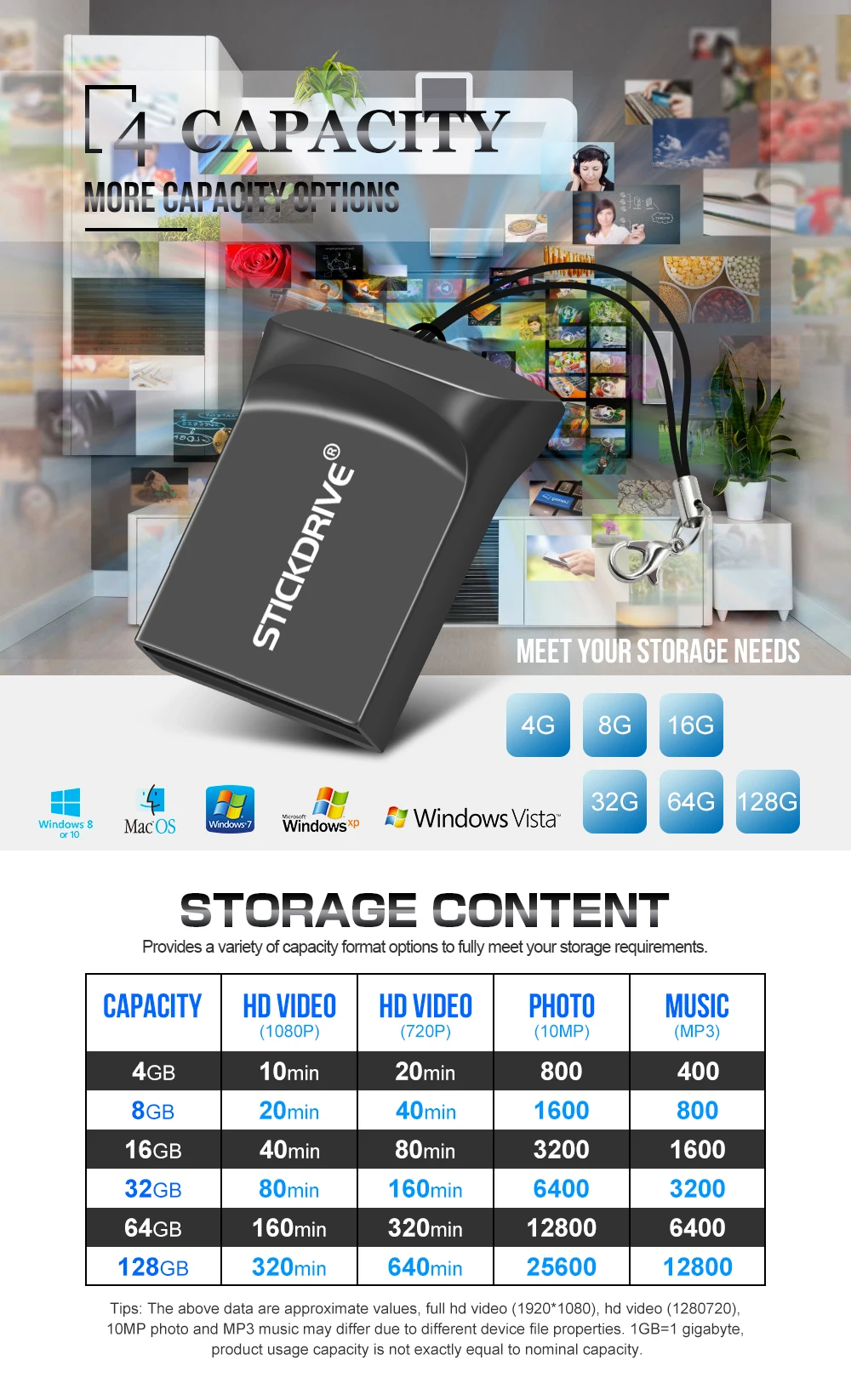 Реальная емкость usb флэш-накопители 64 Гб 128 ГБ мини usb 8 ГБ 16 ГБ 32 ГБ металлический накопитель usb диск флэш-карта памяти Флешка-ручка