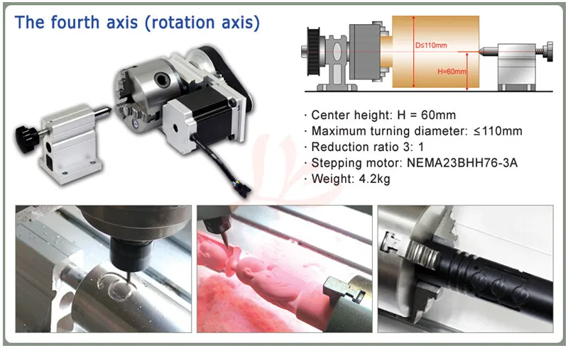 CNC 4030 камнерезные станки с ЧПУ 3040 4 оси металла Мрамор подержанных машин 800 Вт 1500