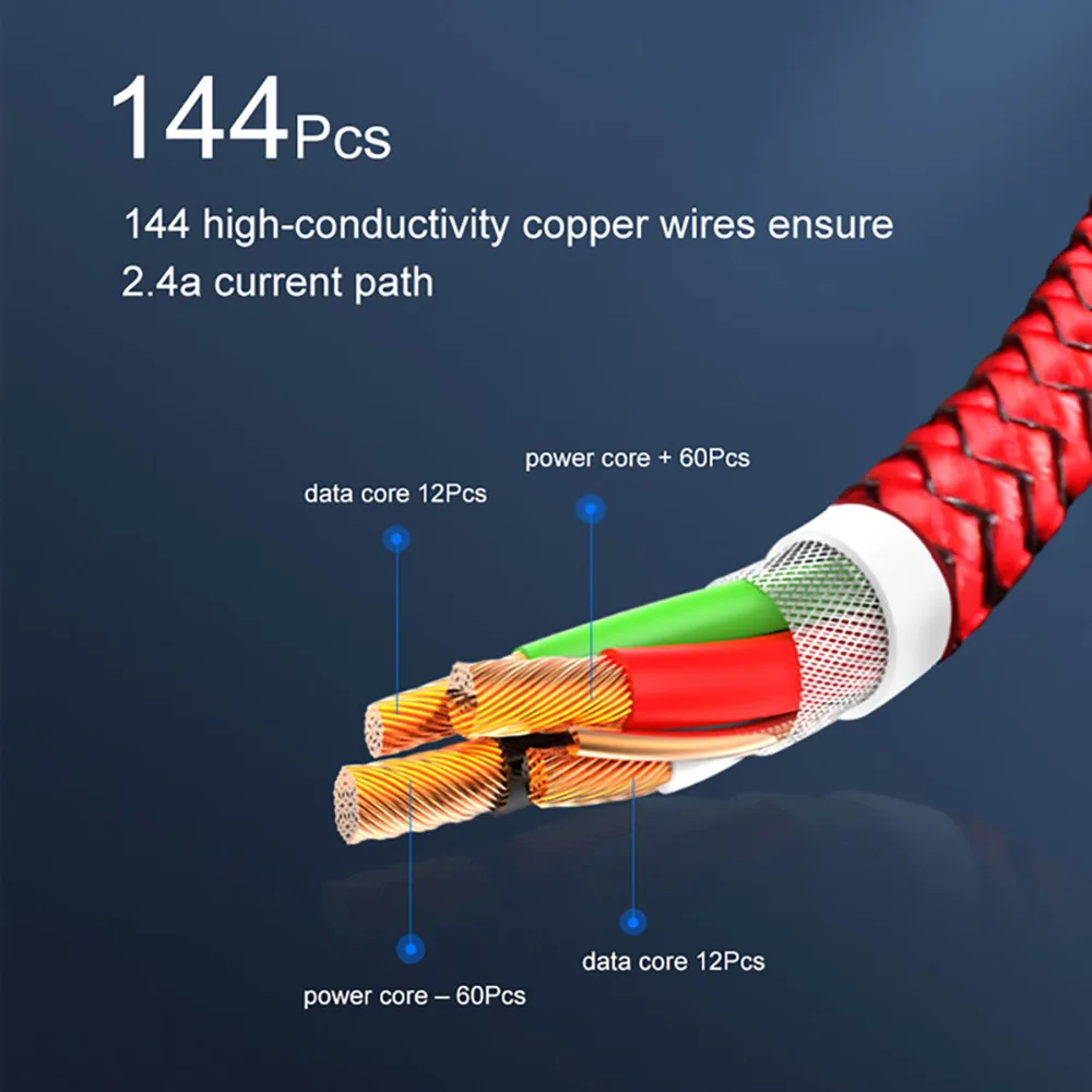 Magnetic USB Cable For Samsung galaxy A20 A40 A50 A70 S8 Type C 2A Fast Charging Magnet Charger Adapter Mobile Phone Cables | Мобильные