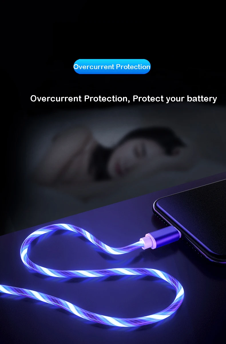 2.4A Flowing Glow USB Cable For iPhone XS Max XR X 8 7 6s Plus Type-C Micro USB Glowing Luminous Fast Charging Wire For SAMSUNG