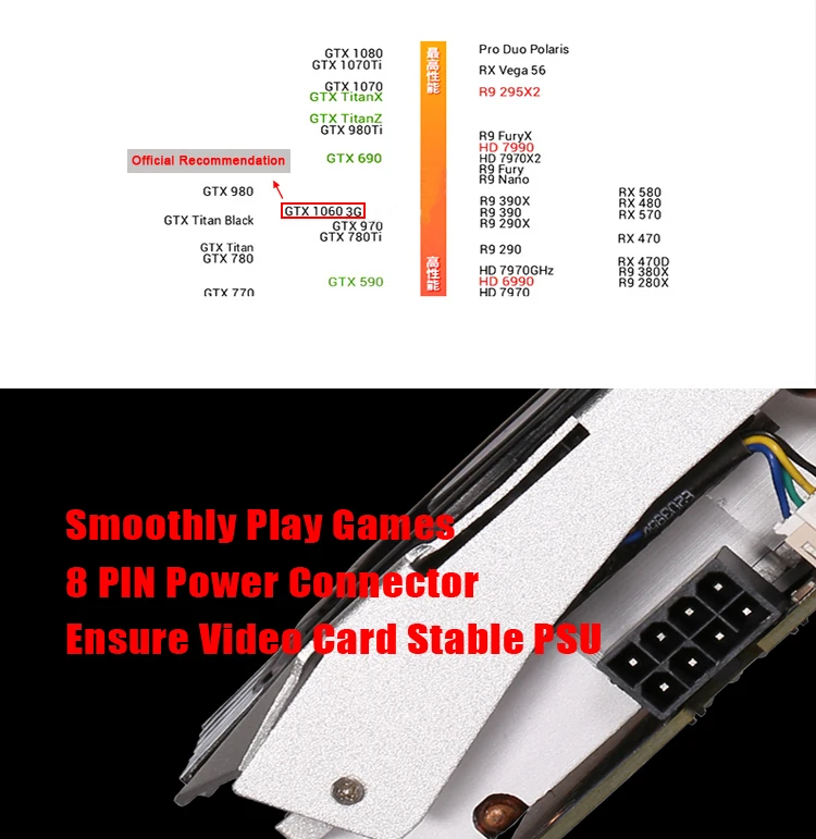 Видеокарта VEINEDA GTX 1060 3GB 192Bit GDDR5 PCI-E X16 для видеокарт nVIDIA Geforce gtx1060 3gb Hdmi Dvi DP