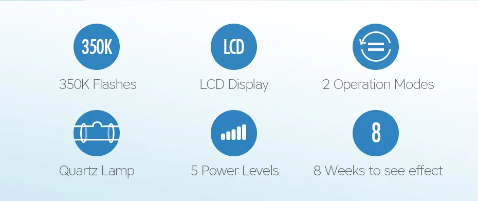 Lescolton 3 в 1 IPL эпилятор для удаления волос Synchro ICE Cold, постоянный лазер для дома, триммер для бикини