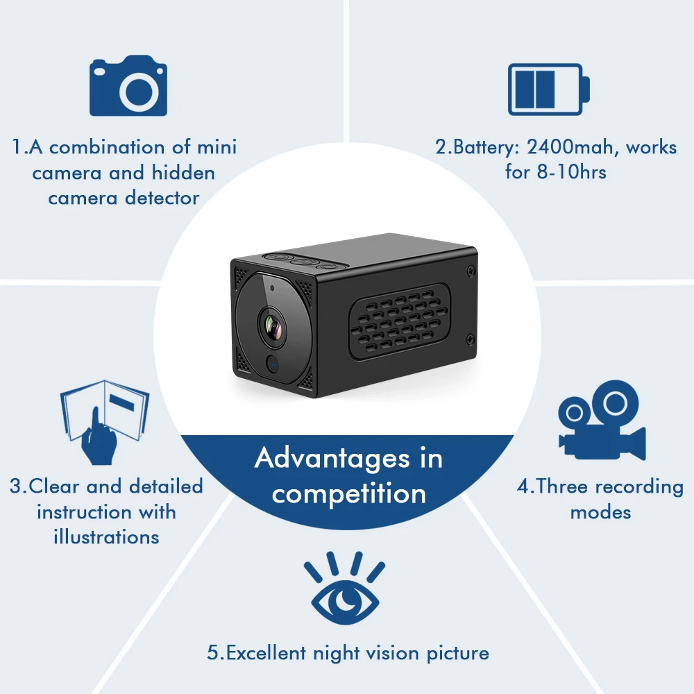 Мини-камера видеонаблюдения с поддержкой Wi-Fi 1080P | Электроника