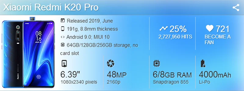 Dina mi co для Red mi K20 Lcd K20 Pro дисплей кодирующий преобразователь сенсорного экрана в сборе 6,39 дюйма для Xiao mi 9T Lcd mi 9T PRO дисплей
