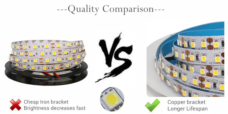 Khaosen 2835 SMD Светодиодные ленты 300/600/1200 светодиодный s/5 м DC12V высокое яркий гибкий светодиодный веревка лента светильник белый/теплый белый свет для ТВ