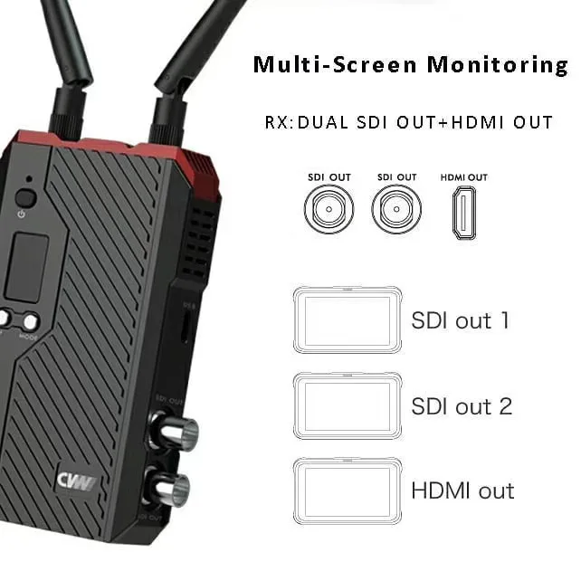 CVW SWIFT 800pro HDMI SDI беспроводной комплект передачи 800ft для камеры изображения HD видео