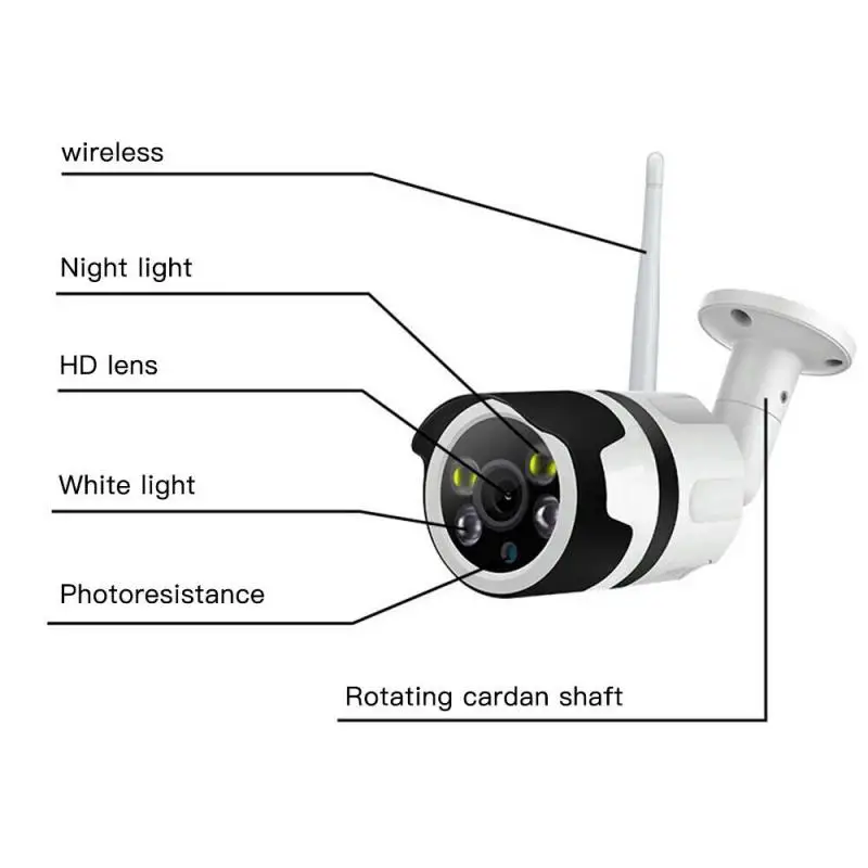 WIFI IP Camera 1080P Wireless P2P CCTV Bullet Security Outdoor IP66 Waterproof Cloud Storage Night Vision Monitor | Безопасность и
