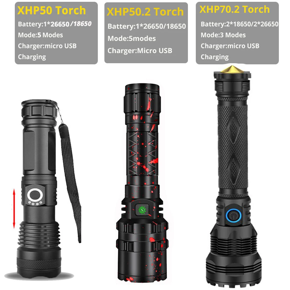 2020 Newest Quad-core Most Powerful LED Flashlight XLamp XHP70.2 XPH50.2 Zoomable 3 lighting modes Torch Use 26650 for Camp | Лампы и