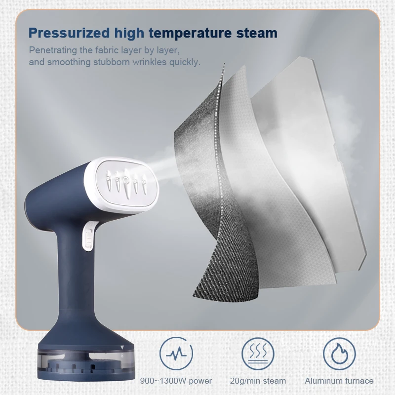 

Handheld Garment Steamer 1200W Powerful Steam 25s Fast Heat Household Electric Clothes Cleaner Hanging Ironing Machine