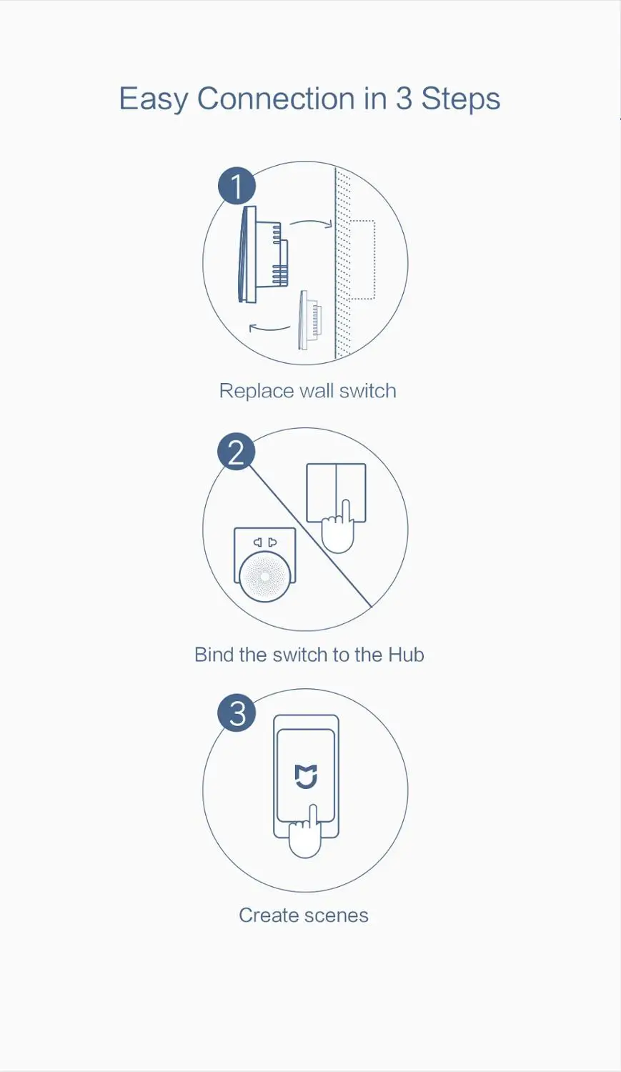 Aqara D1 беспроводной настенный светильник многофункциональный переключатель Zigbee