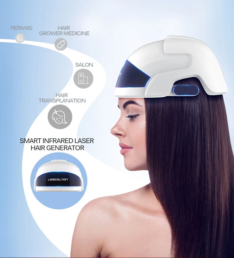 Lescolton Laser Therapy Hair Growth Helmet Product Treat Thin Infrared Restore Thickness Anti Loss Cap | Бытовая техника