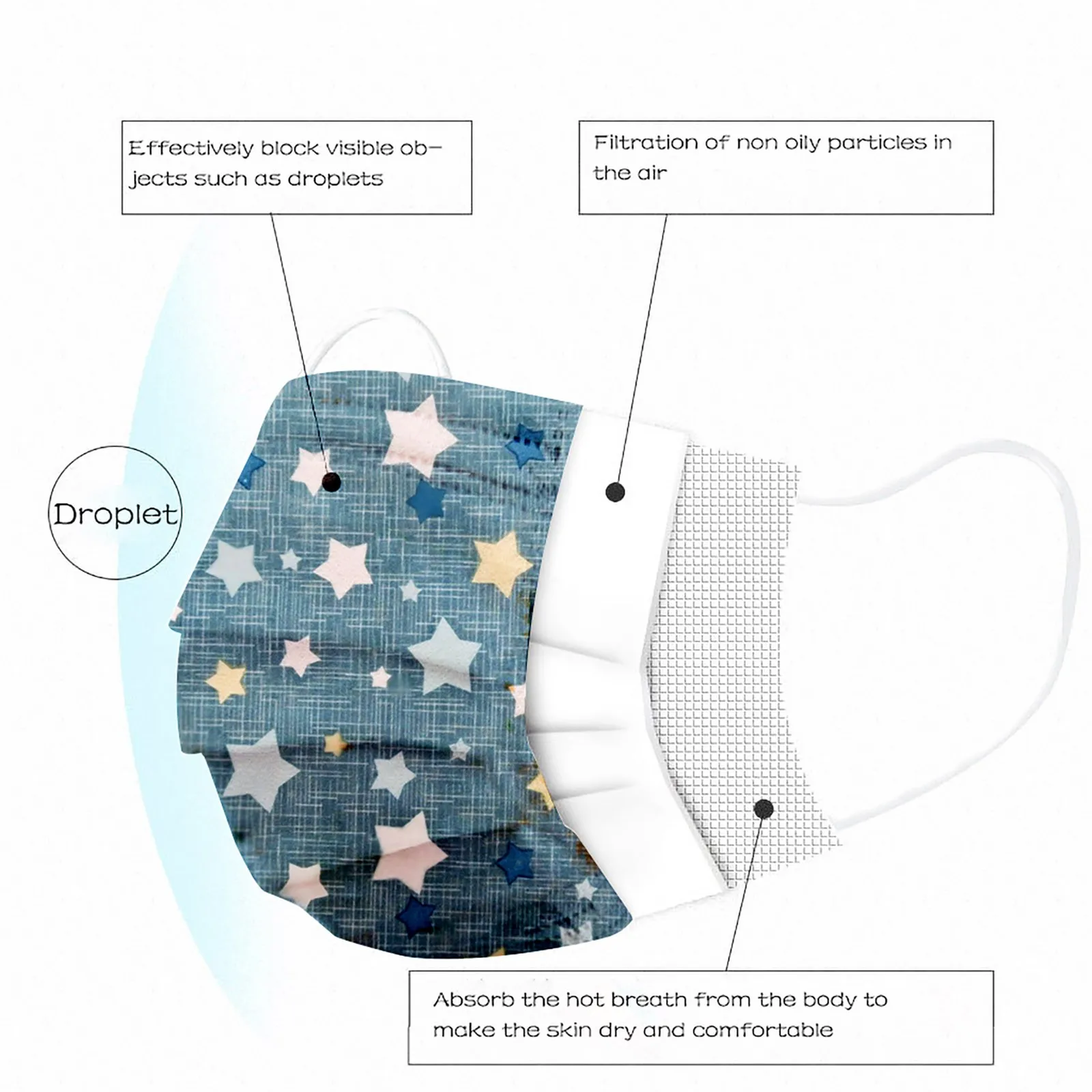 

Children's Mask Anti-dust Disposable 3ply Earloop Mask Outdoor Cotton Prevention Masks High Quality Windproof Mask Mascaras d5