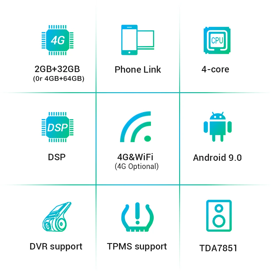 LDZDSEE 4G + 64G Android 9 0 DSP для ford focus 2 3 Mk2/Mk3 хэтчбек автомобильное радио Мультимедиа Видео