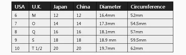 Изменение Цвет кольца настроение чувства эмоции Температура для мужчин и женщин