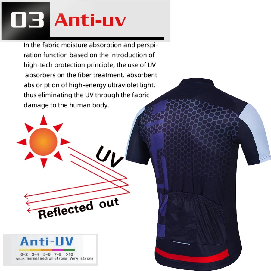 

2021 New Summer Cycling Set Short Sleeve MTB Bicycle Jersey Set Pro Breathable Mountain Bike Clothing For Men Cycling Clothing