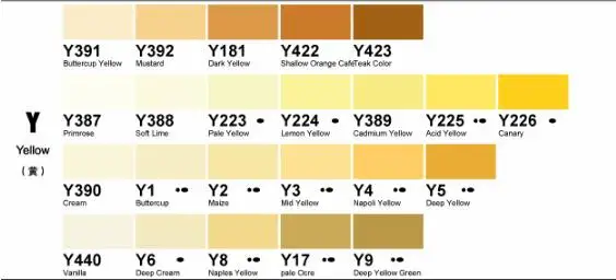 EF102-23colors-Y FINECOLOUR художественные маркеры двуглавый EF100/EF101/EF102 240/160/480 цвета художника эскиз спиртовой основе маркеры для анимационной манги - Цвет: EF102-23colors-Y