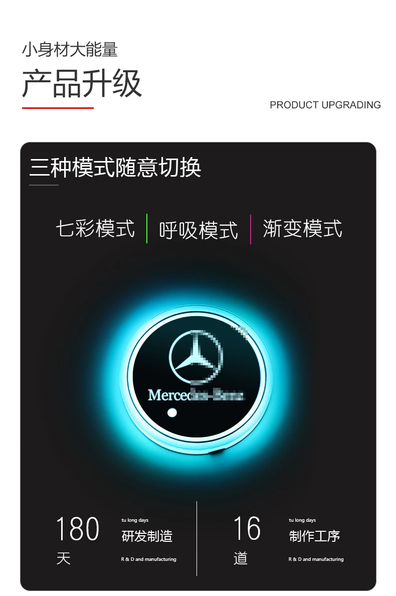 Aiwins автомобильный светящийся коврик для посуды для Mercedes-Benz Полная серия автомобильный светящийся Логотип Аксессуары Atmospherelight