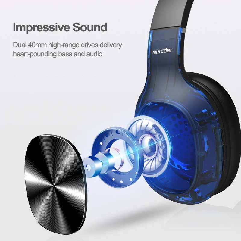 Mixcder HD901 Bluetooth наушники Беспроводная гарнитура наушники с микрофоном TF карта для телефона музыка складные регулируемые наушники