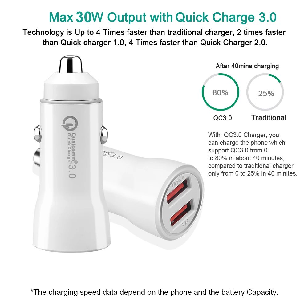 Car Charger Quick Charge USB 3.1A Fast for Xiaomi mi 9 iPhone X 8 Huawei Samsung S9 S8 QC 3.0 Phone | Автомобили и мотоциклы