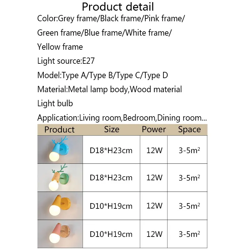 

Led Bulb Creative Home Lights Wall Lamp Bedside Light Bedroom Living room Study room Sconce Wall Light Metal Fixture 110V 220V