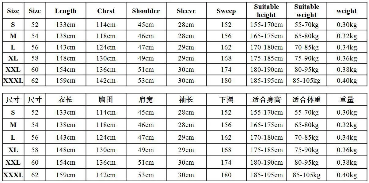 

Muslim Men Caftan Marocain Abaya Saudi Arabia Short Sleeve Islamic Clothing Kleding Mannen Qamis Homme Robe Musulmane Longue