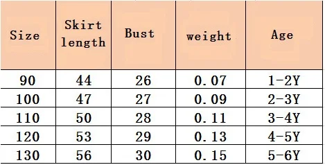 Children's Skirt Summer New Korean version of children Girls Doll Lapel Short Sleeve Floral Princess a generation hair | Детская